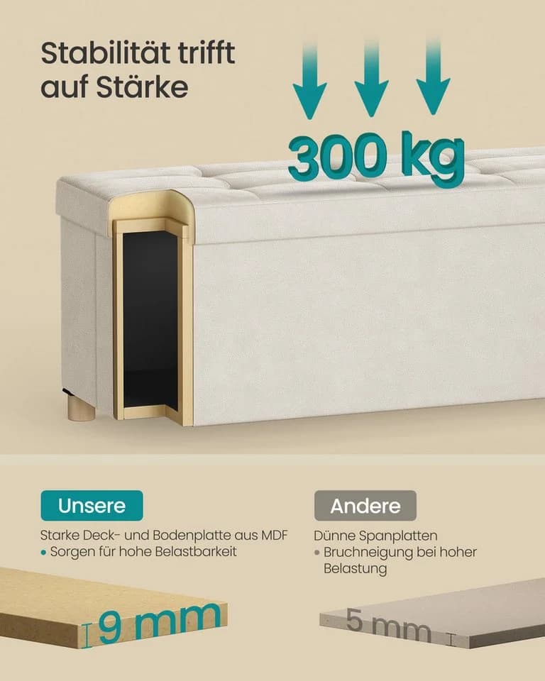 SONGMICS Sitzbank Aufbewahrungsbox Faltbar Beige 38 x 110 x 40 cm - Bild 5