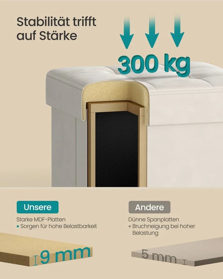 SONGMICS Sitzhocker Faltbar Beige Aufbewahrungsbox 38x38x40 cm - Bild 5