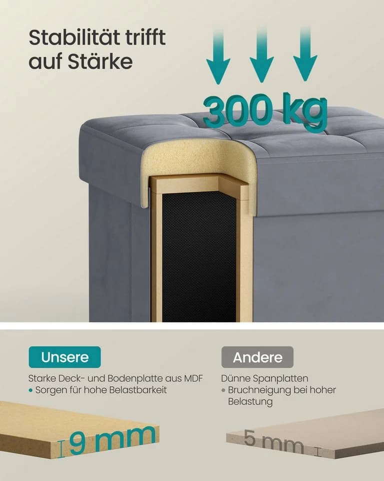 SONGMICS Sitzhocker Aufbewahrungsbox Faltbar 38x38x40 cm Grau - Bild 5