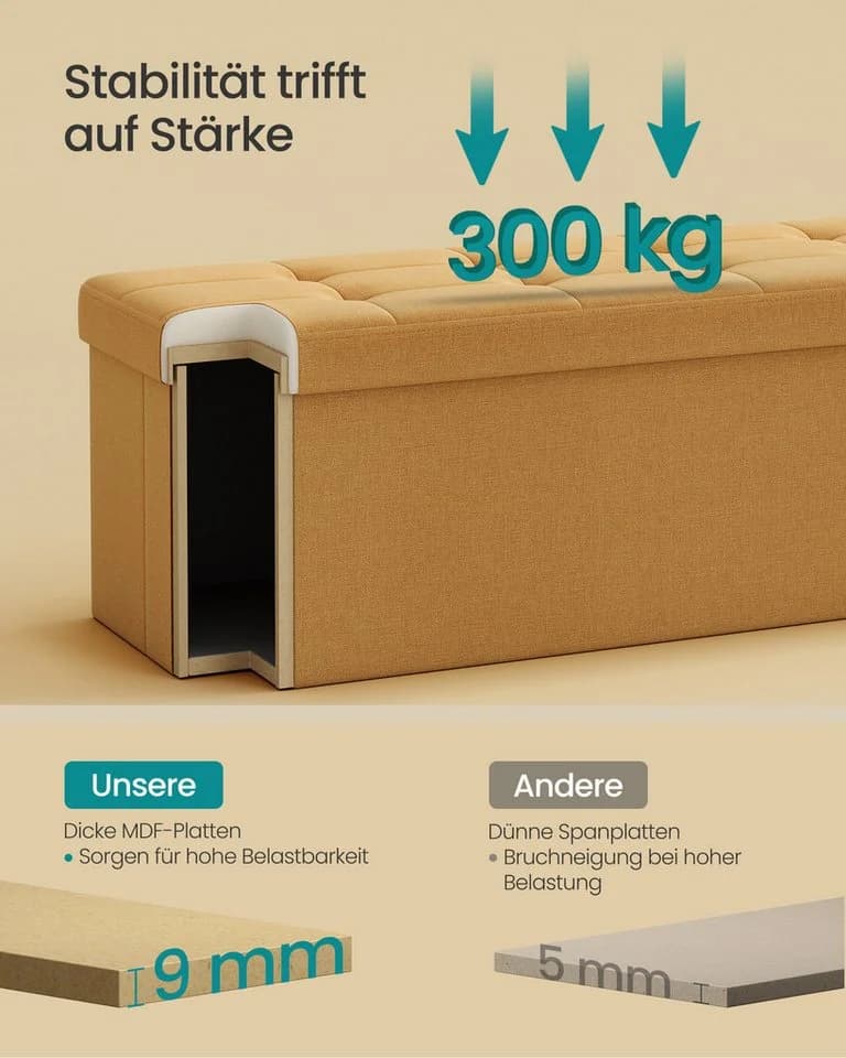 SONGMICS Sitzbank 110cm mit Stauraum, klappbare Sitztruhe, Fußbank Ingwergelb - Bild 5