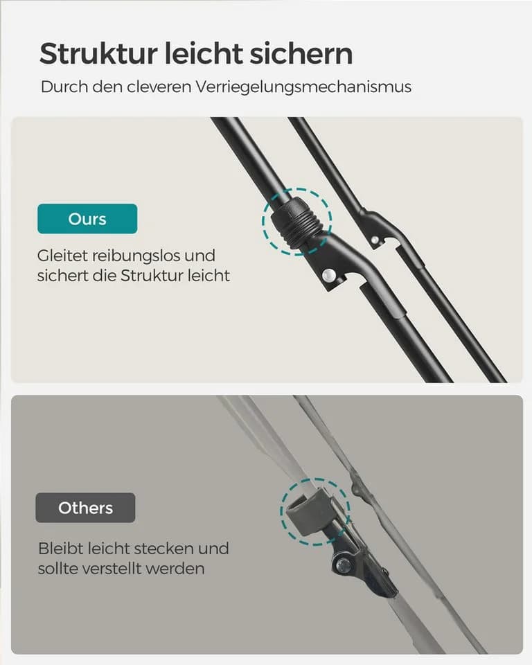 SONGMICS Wäscheständer Standtrockner Klappbar Flügelwäscheständer Schwarz - Bild 5