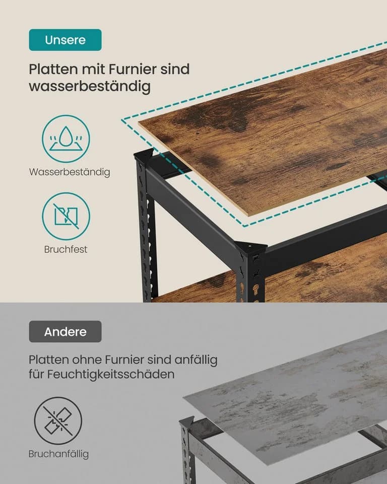 SONGMICS Standregal Schwerlastregal 5 Ablagen 875 kg 30x75x150 cm - Bild 3