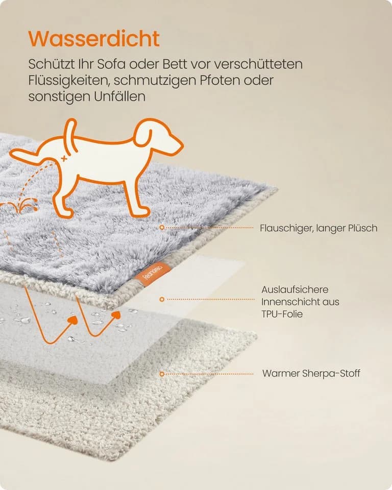 none - Bild 5