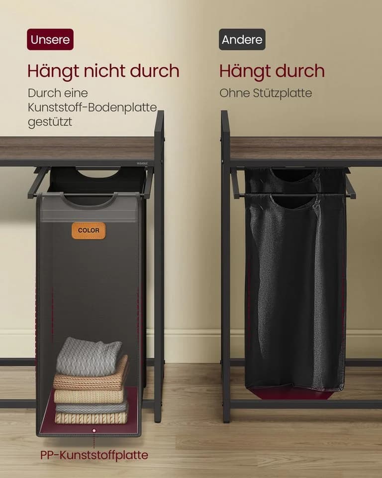 Vielseitiger Wäschekorb, Wäschesammler, Wäschesortierer und Wäschewagen - Bild 4
