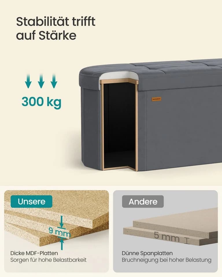 SONGMICS Sitzbank mit Stauraum, faltbare Fußbank - Bild 5