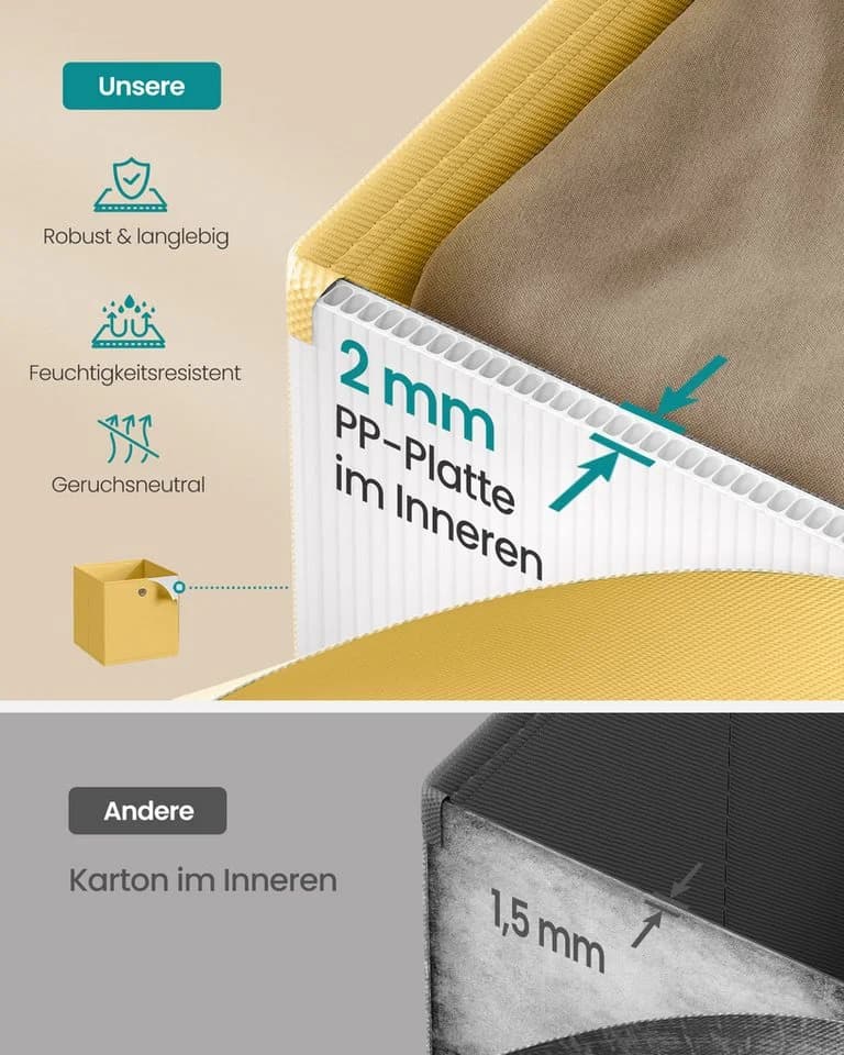 SONGMICS Aufbewahrungsbox Set 6-tlg. Faltbox Vliesstoff für Würfelregal - Bild 4