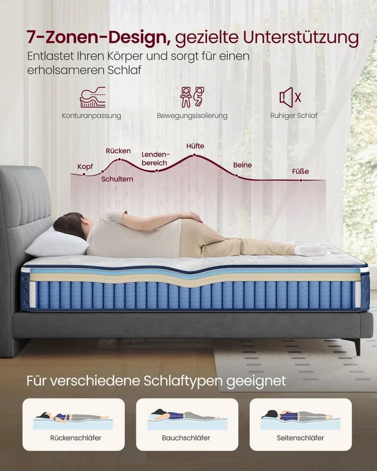 Bonnellfederkernmatratze Taschenfederkernmatratze VASAGLE 25 cm hoch Gel-Memory-Schaum - Bild 5