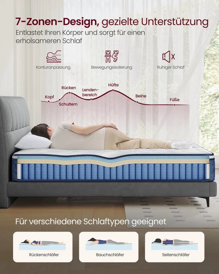 VASAGLE Taschenfederkernmatratze Gel-Memory-Schaum 140x200 cm Blau - Bild 5