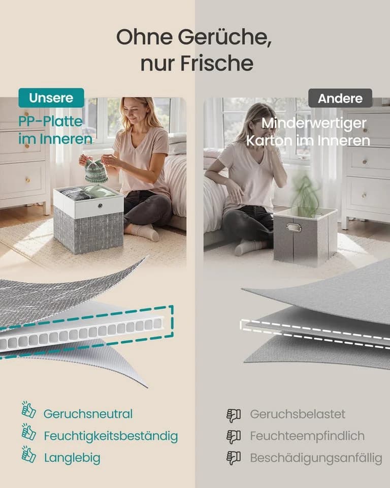 SONGMICS Aufbewahrungsbox 6er Set PP-Platten geruchsneutral - Bild 5