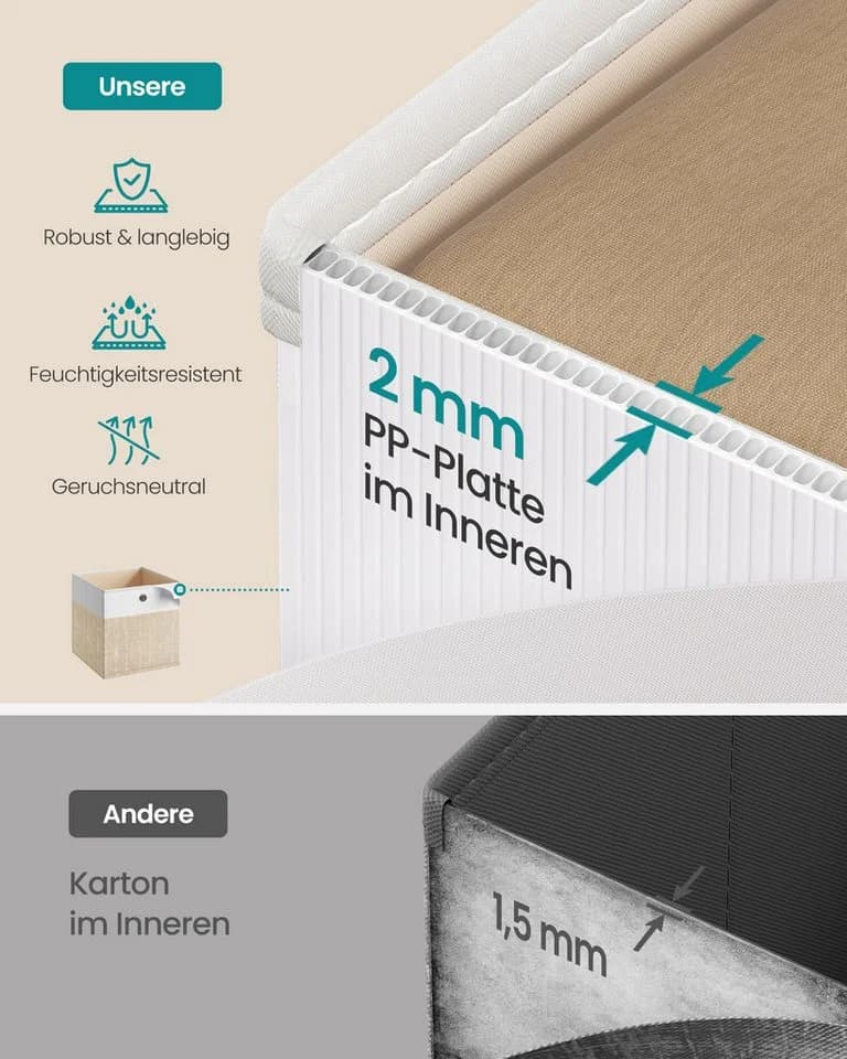 SONGMICS Aufbewahrungsbox 6er Set PP-Platten geruchsneutral - Bild 3