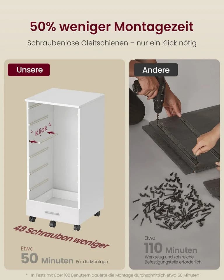VASAGLE Rollcontainer 7 Schubladen Weiß Mobiler Aktenschrank - Bild 4