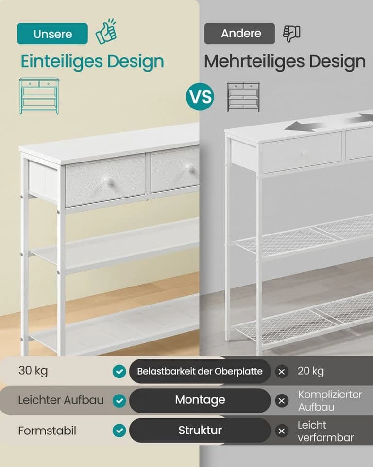 SONGMICS Konsolentisch mit Schubladen und Gitterablagen Weiß - Bild 5