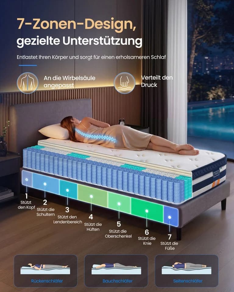 VASAGLE Taschenfederkernmatratze 7-Zonen Gel-Memory-Schaum H3 Blau - Bild 3