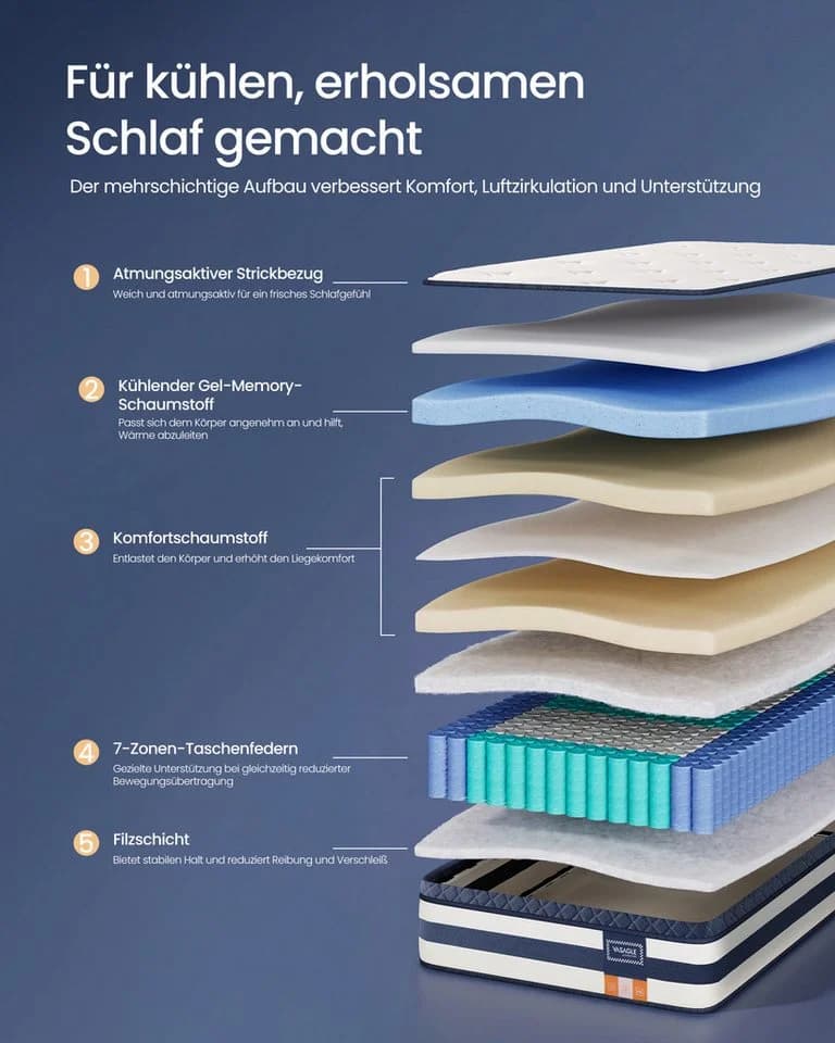 VASAGLE Taschenfederkernmatratze 7-Zonen Gel-Memory-Schaum H3 Blau - Bild 4