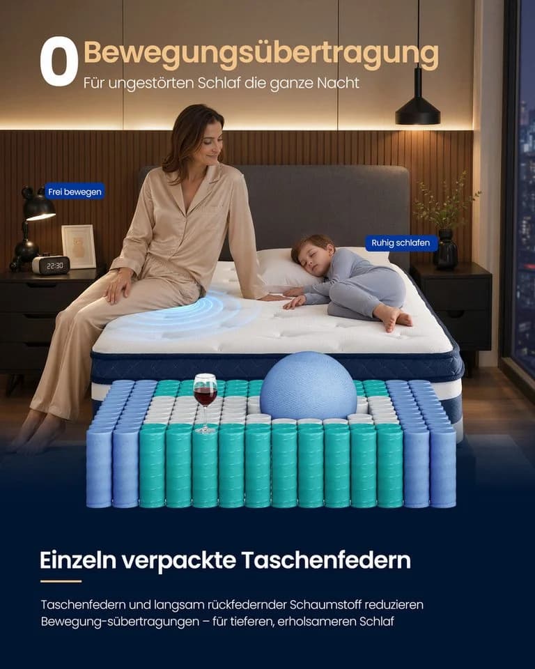VASAGLE Taschenfederkernmatratze 7-Zonen Gel-Memory-Schaum H3 Blau - Bild 5