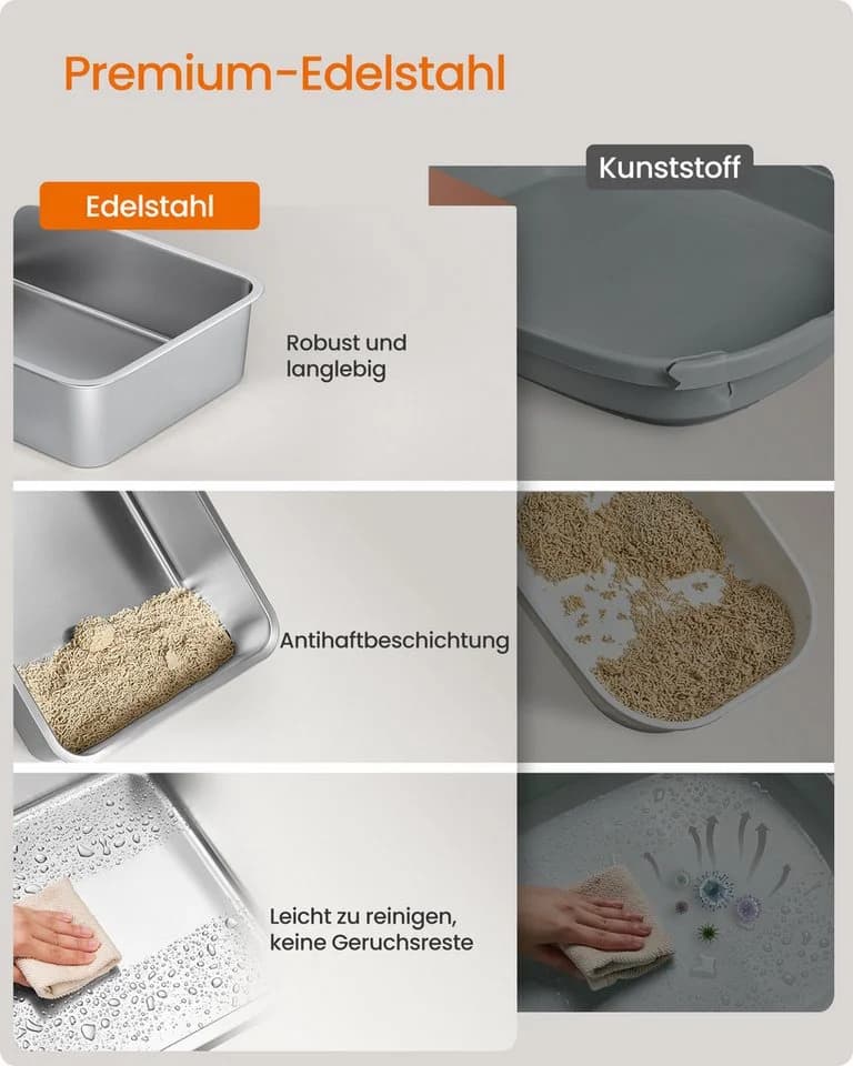 FEANDREA Katzentoilette Edelstahl Schwarz mit hohen Seitenwänden - Bild 3