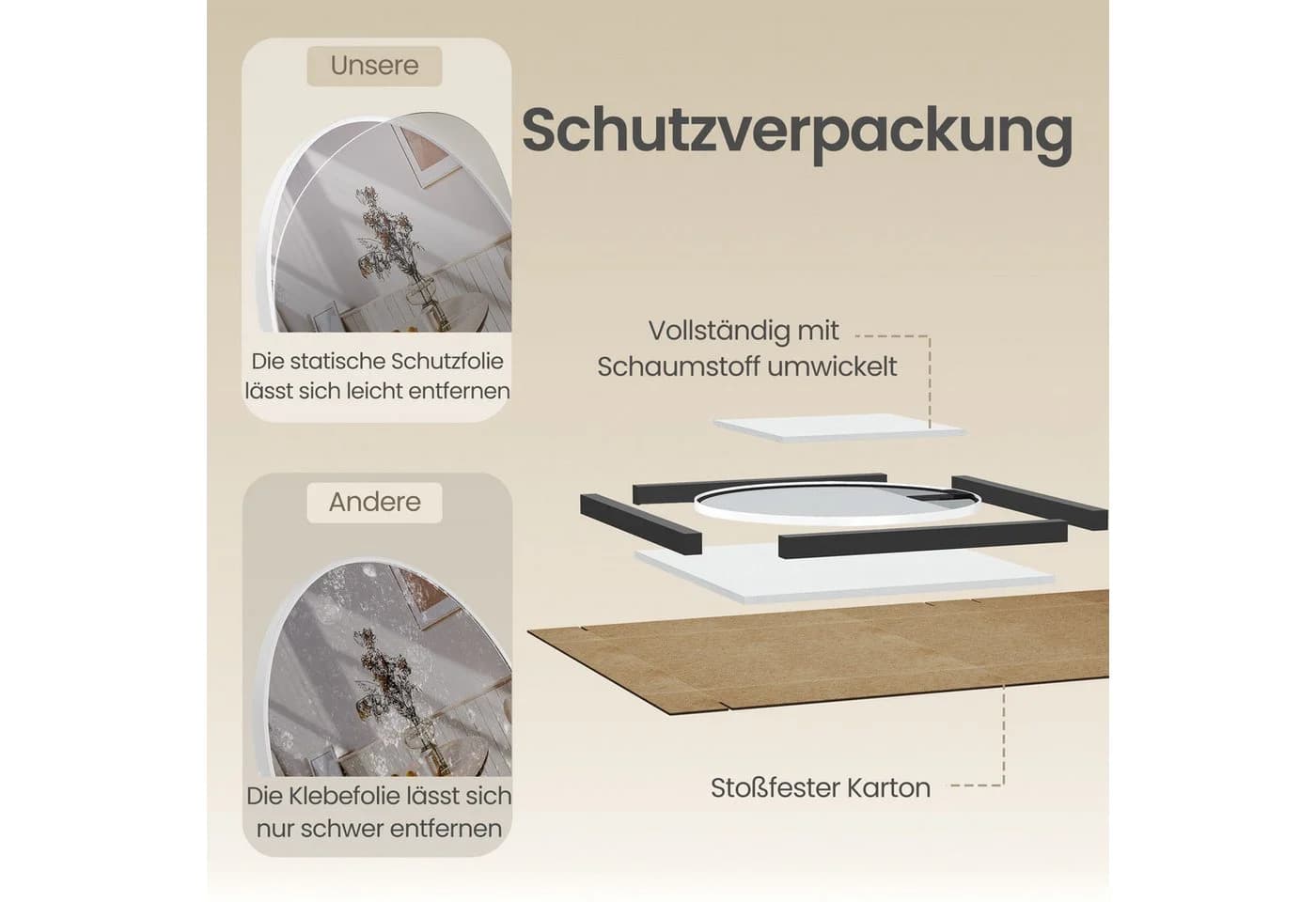 SONGMICS Wandspiegel Rund Mattweiß Aluminium - Bild 5