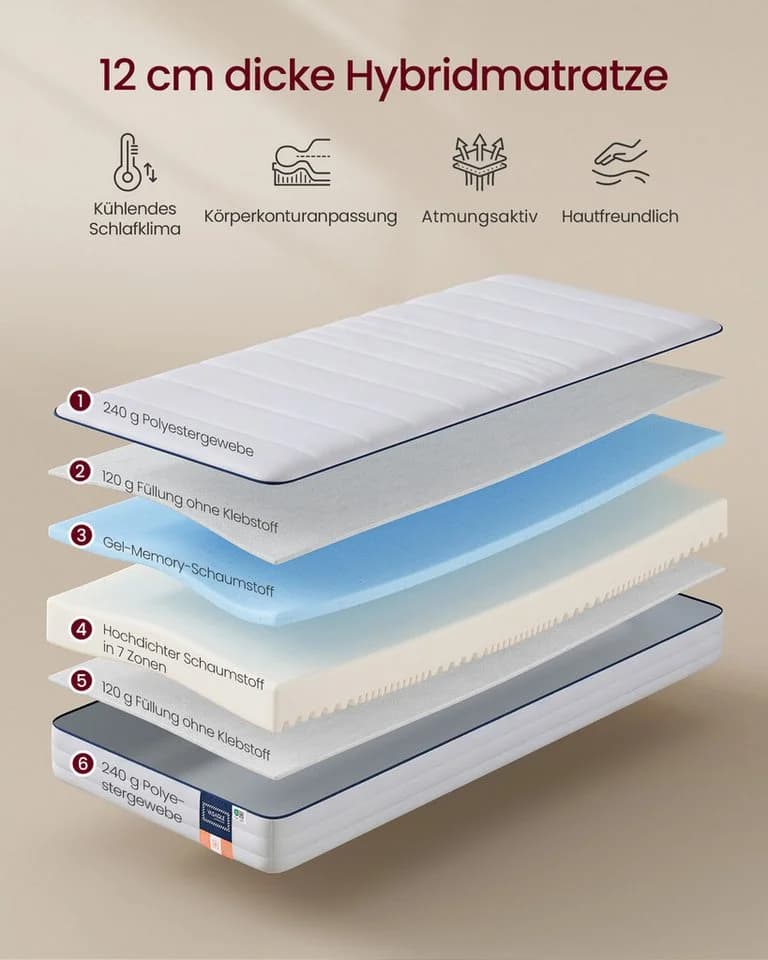 VASAGLE Kaltschaummatratze Gel-Memory-Schaum 7-Zonen H3 Weiß - Bild 3