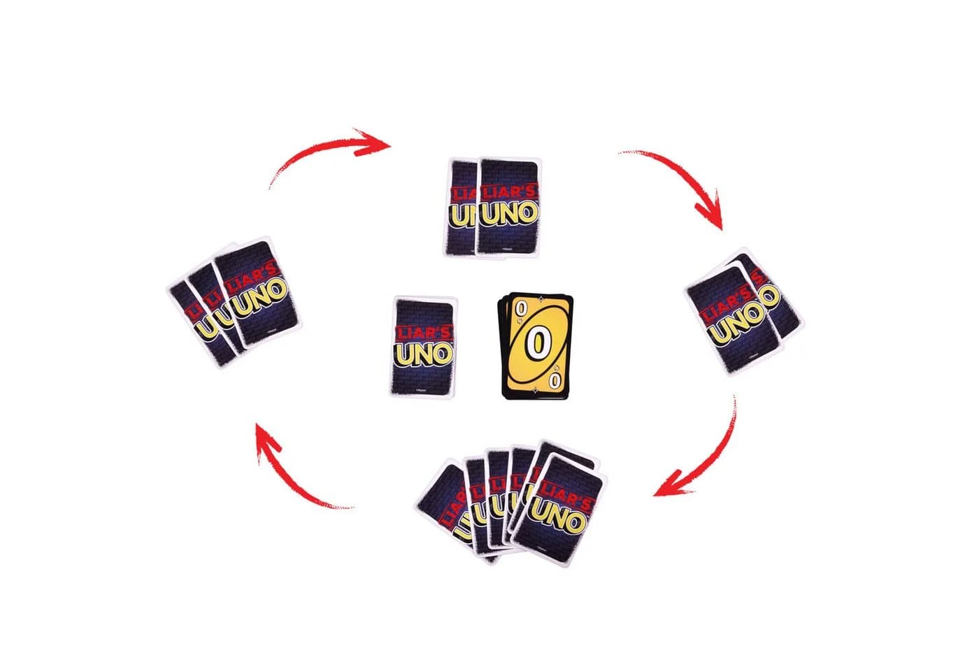Mattel® UNO Kartenspiel - Der Klassiker für Familie & Freunde - Bild 4