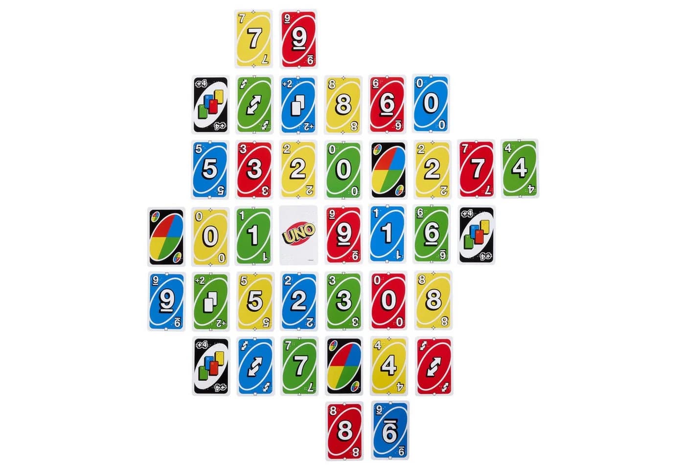 Mattel Games UNO Braille Kartenspiel für Blinde und Sehbehinderte