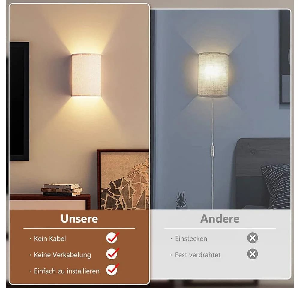 POPOLIC LED Wandleuchte 2x RGB & Dimmfunktion Kabellos