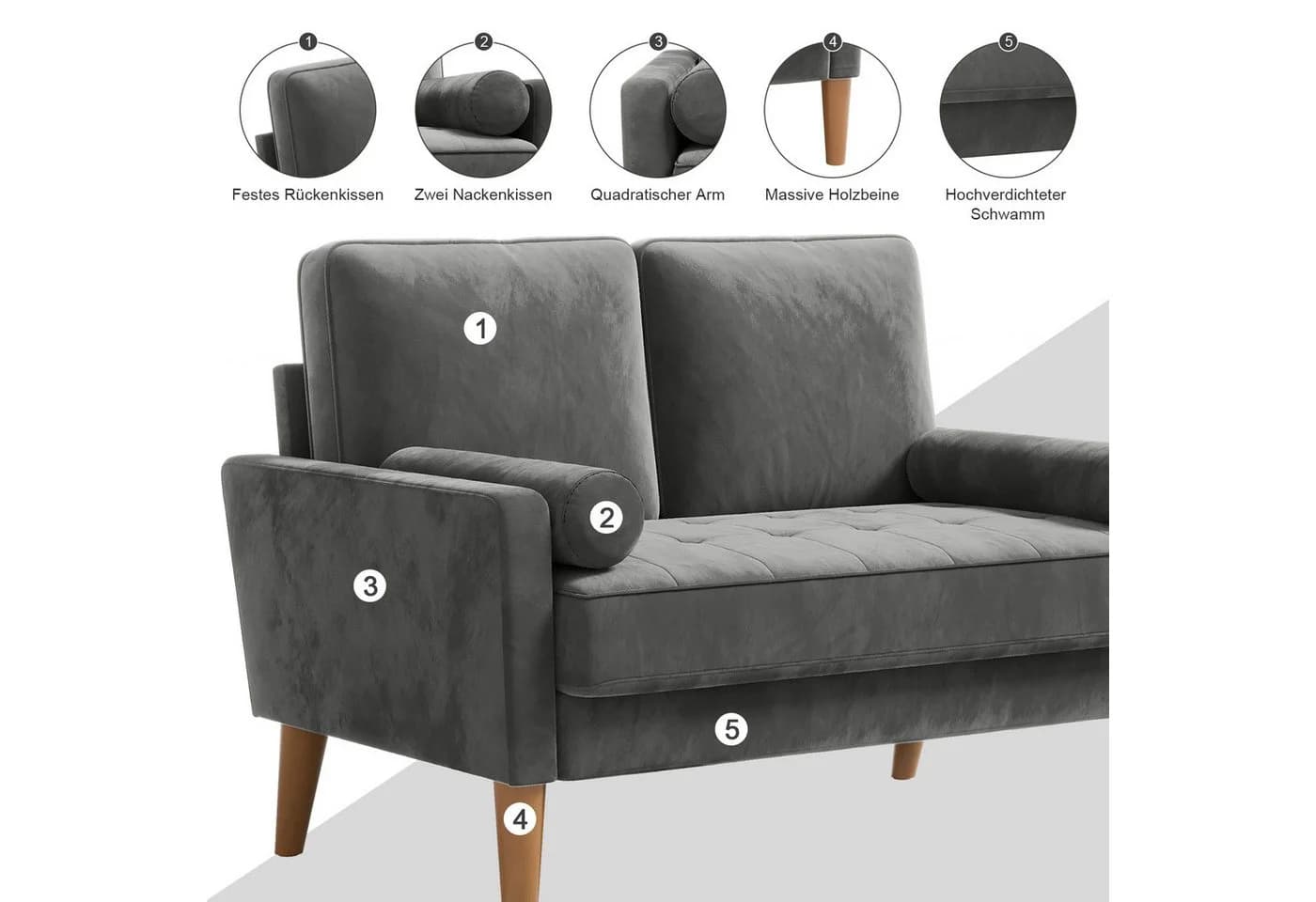 ToteBox 2-Sitzer 121CM Samtsofa Dunkelgrau - Bild 4