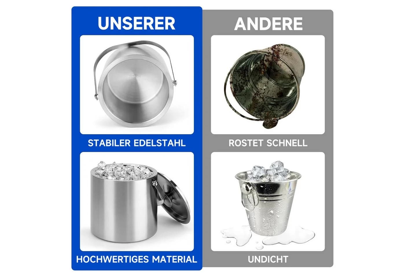 OSTWOLKE Eiseimer Edelstahl 2L doppelwandig mit Deckel & Eiszange - Bild 5