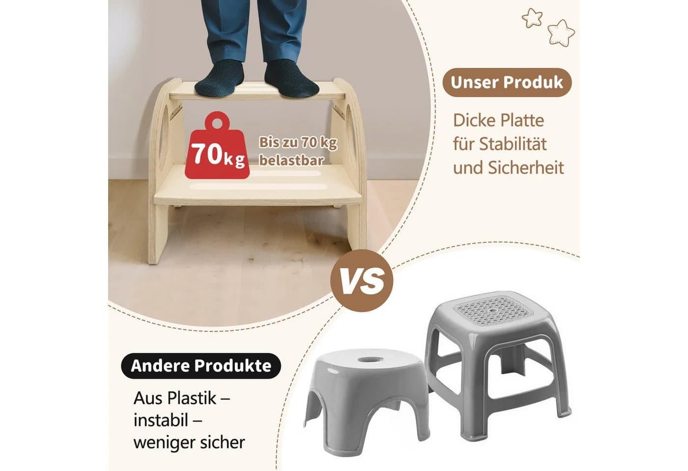OSTWOLKE Tritthocker 2-stufig Holz für Kinder Montessori - Bild 5