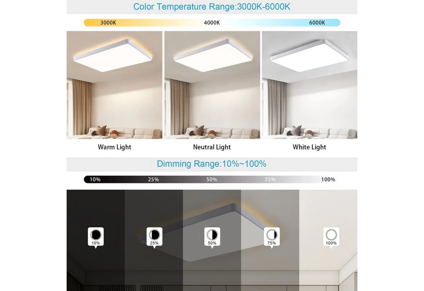 JDONG LED Deckenleuchte dimmbar mit Fernbedienung Rechteckig 65*43/90*55/90*60cm
