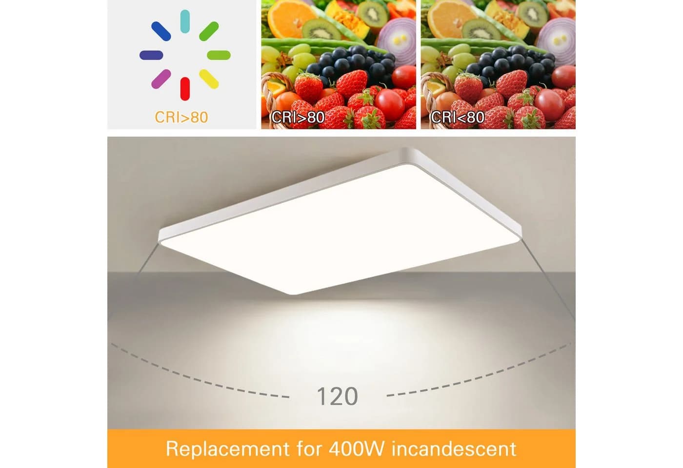JDONG LED Deckenleuchte dimmbar mit Fernbedienung Rechteckig 65*43/90*55/90*60cm - Bild 3