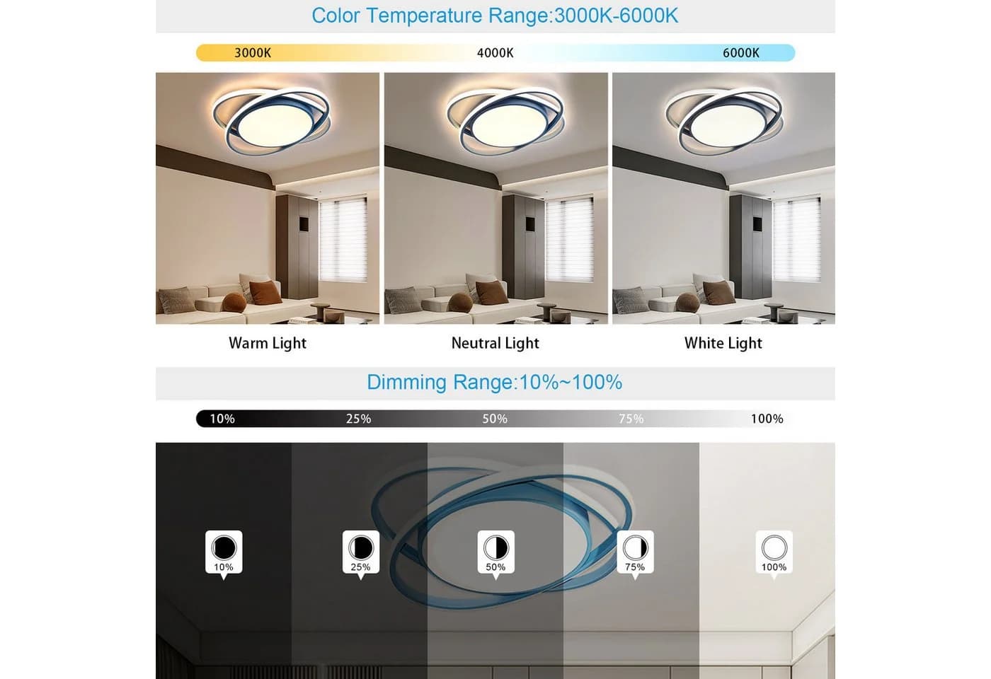 JDONG LED Deckenleuchte 50CM Dimmbar Mit Fernbedienung Einstellbar Farbtemperatur 3000-6500K
