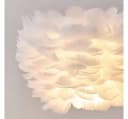 JDONG Wandleuchte 30CM Weiße Feder Wandlampe E27 Bild 5