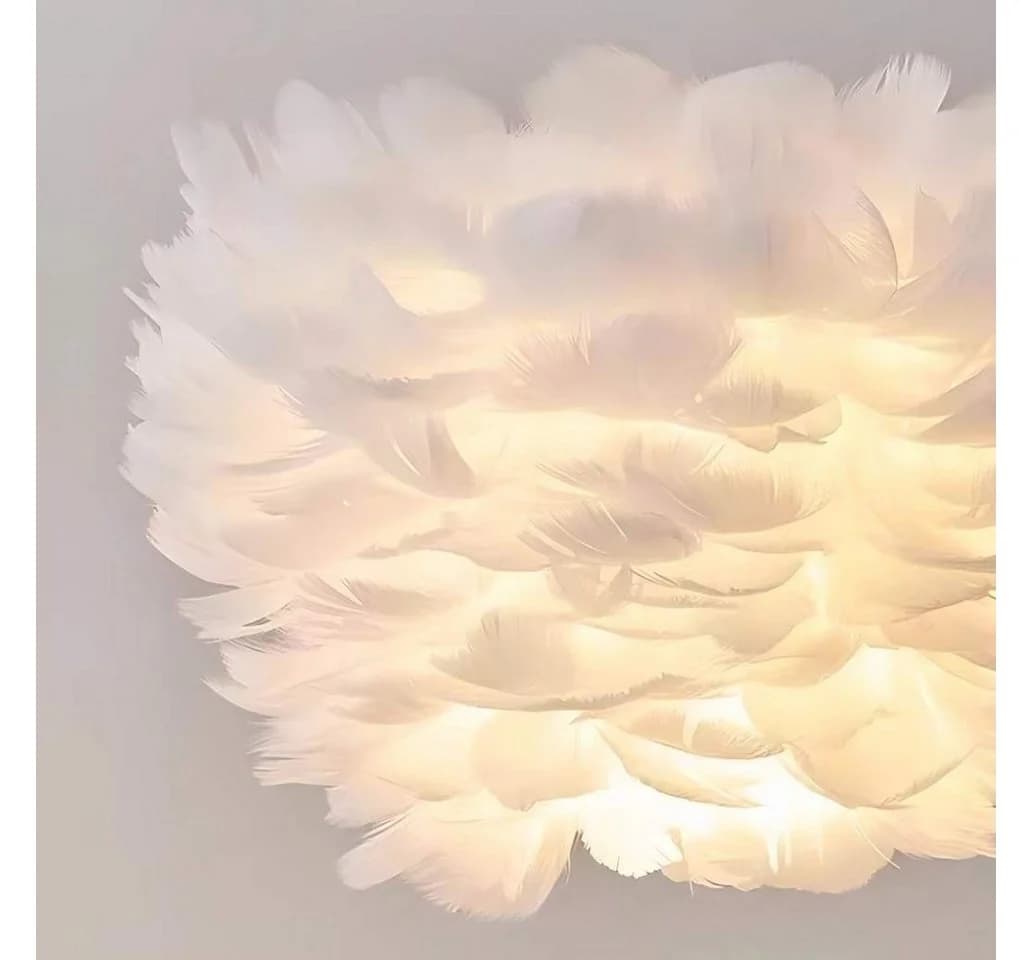 JDONG Wandleuchte 30CM Weiße Feder Wandlampe E27 - Bild 5