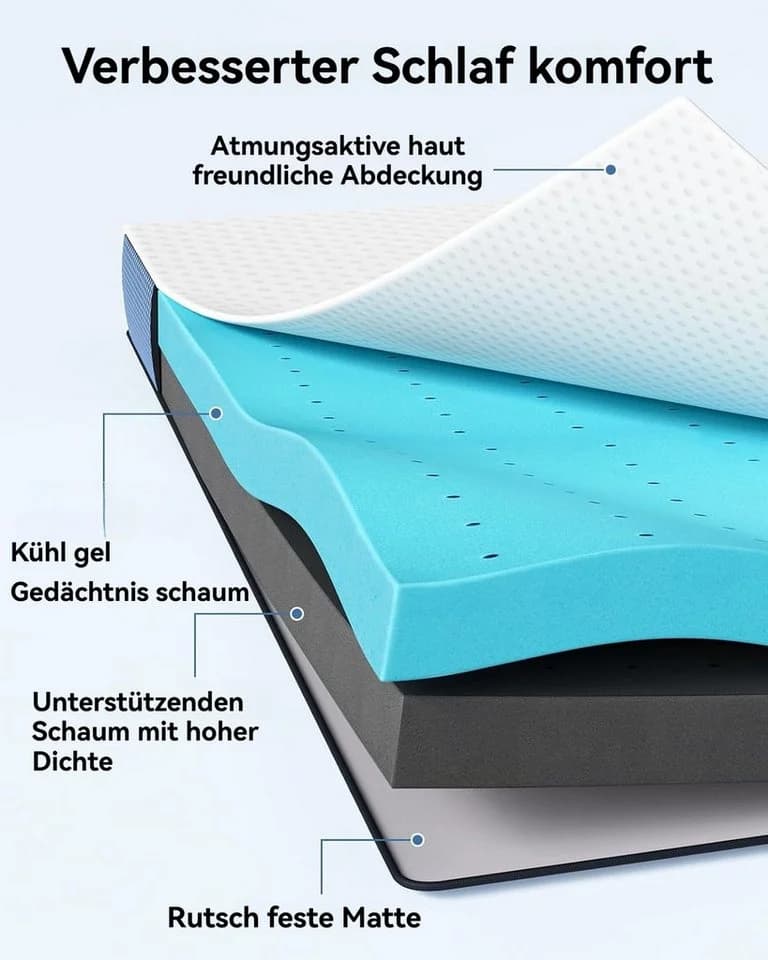 Totnz Gel Memory Foam Topper 7,5 cm H2/H3 Ergonomisch Kühlend Waschbar