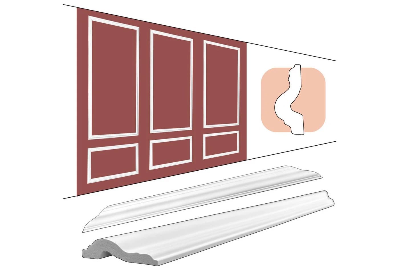 IKHEMalarka 3D Wandpaneel Set – 24 Leisten (6×40 cm, 12×60 cm, 6×125 cm) für 6 Wandrahmen
