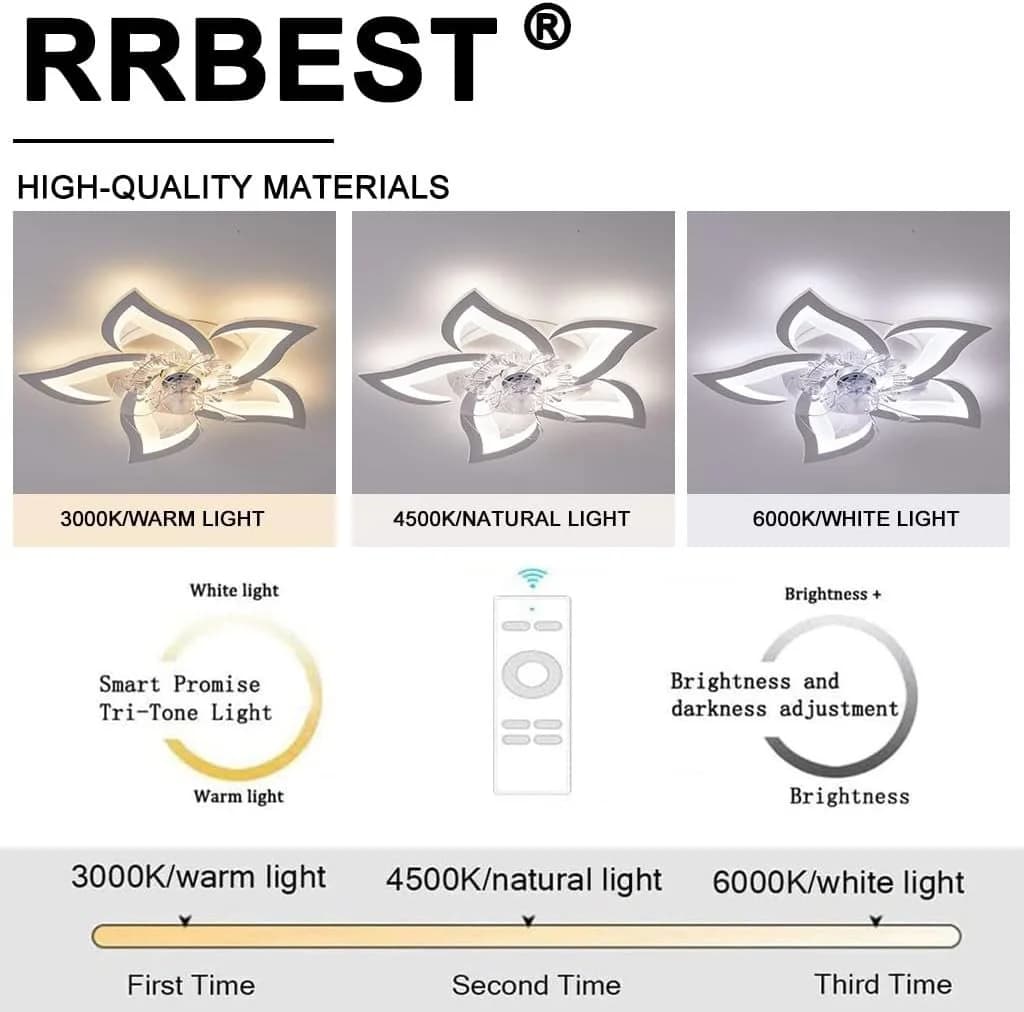 RRBEST Deckenventilator mit LED-Beleuchtung, weiß, dimmbar, App-Steuerung - Bild 5