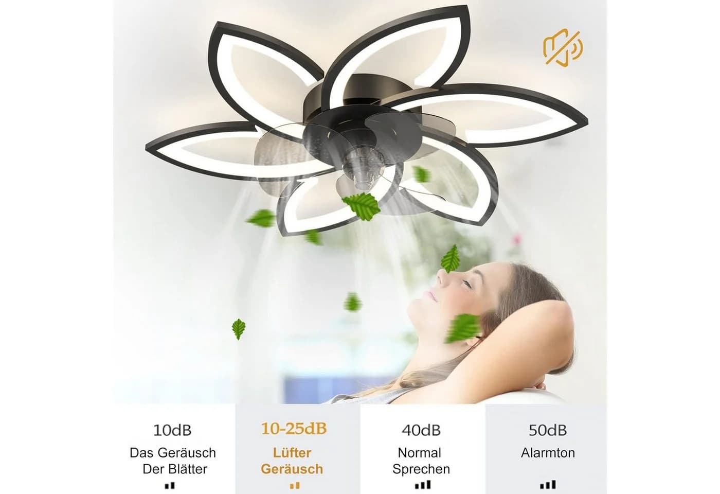 RRBEST Deckenventilator LED Schwarz mit App-Steuerung - Bild 5