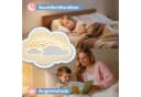 RRBEST LED Deckenleuchte Kinderzimmer Weiß mit Fernbedienung & App Bild 4