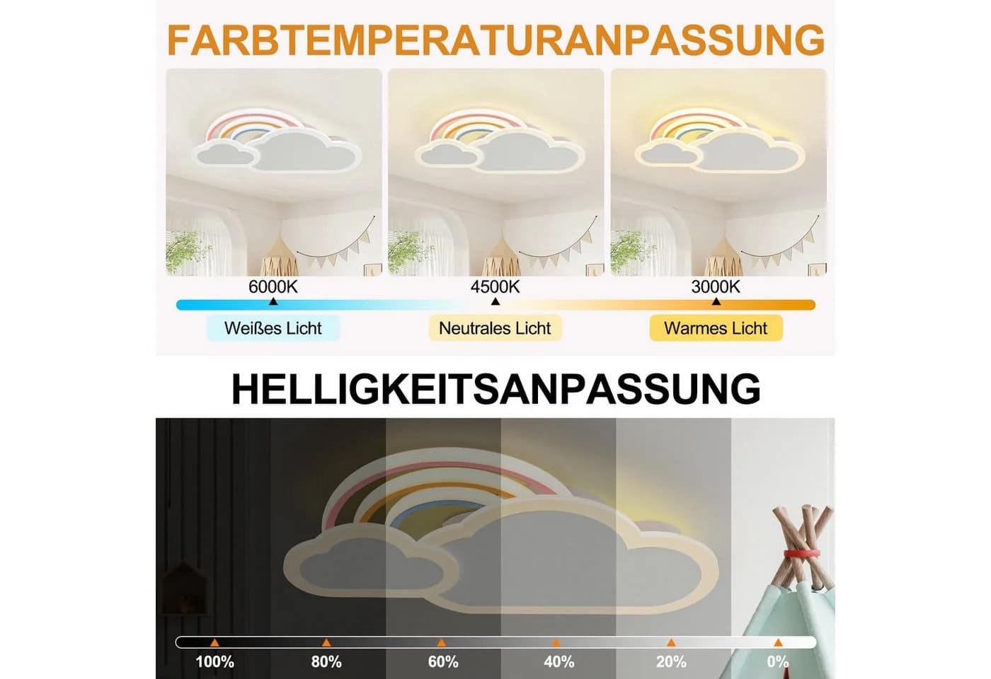 RRBEST LED Deckenleuchte Kinderzimmer Weiß mit Fernbedienung & App - Bild 5