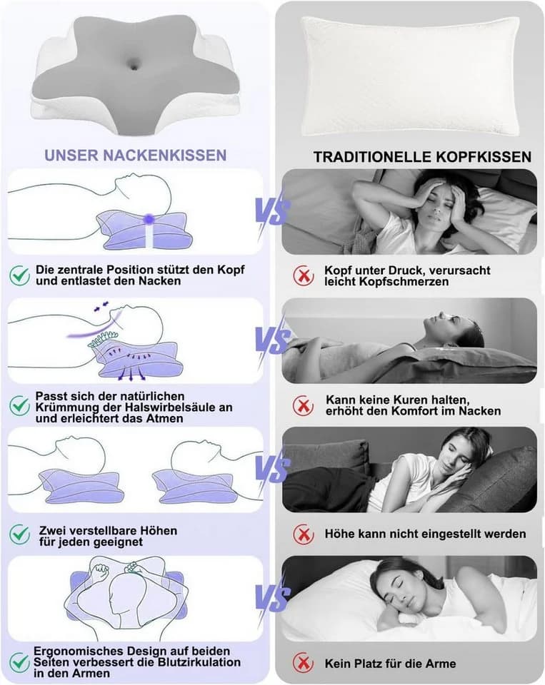 SinLaw Nackenstützkissen Orthopädisches Kissen Polyester