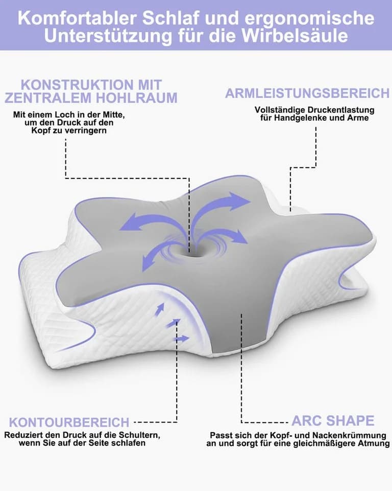 SinLaw Nackenstützkissen Orthopädisches Kissen Polyester - Bild 3