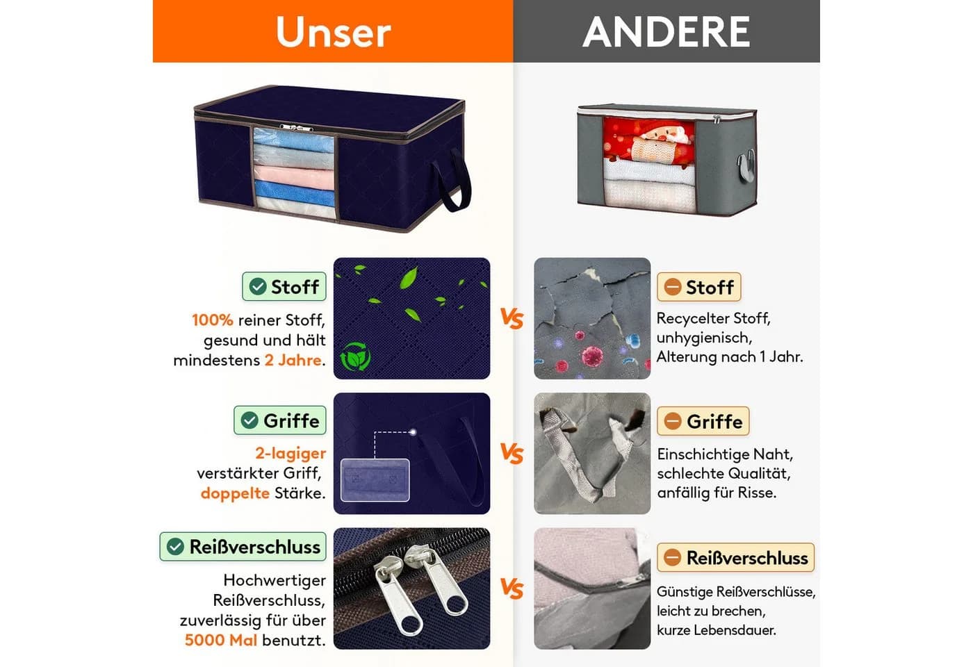 Lifewit Aufbewahrungsdose 3er-Set Große Boxen Blau - Bild 3