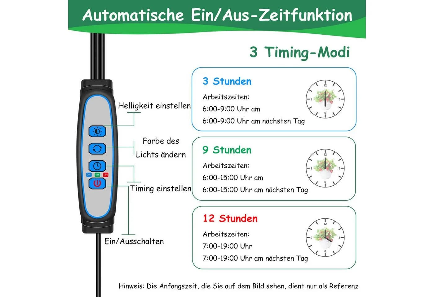 SinLaw Pflanzenlampe Dreiköpfige LED Wachstumslampe Vollspektrum Timer - Bild 3