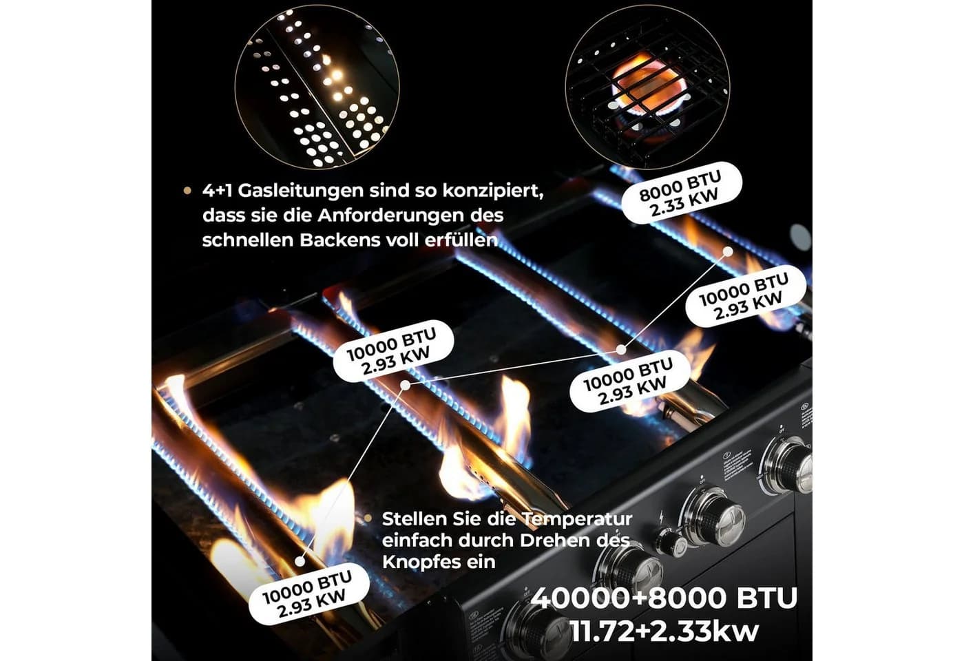 TLGREEN Gasgrill 4+1 Brenner Edelstahl Schwarz mit Piezozündung - Bild 5
