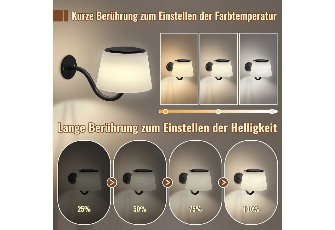Nettlife LED Wandleuchte Kabellose Schwarz Dimmbar LED - Bild 3