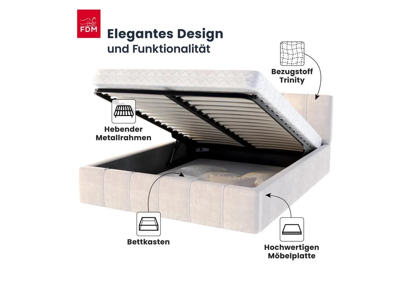 FDM Polsterbett FLORIDA Bettgestell 90x200, 120x200, 140x200, 160x200, 180x200cm Beige - Bild 3