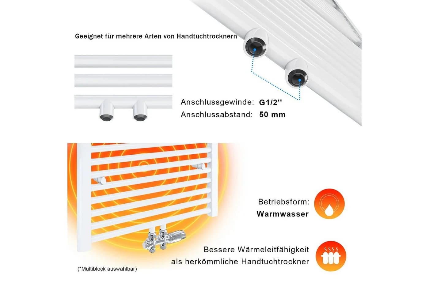 SONNI Badheizkörper Handtuchtrockner Mittelanschluss Grau - Bild 3