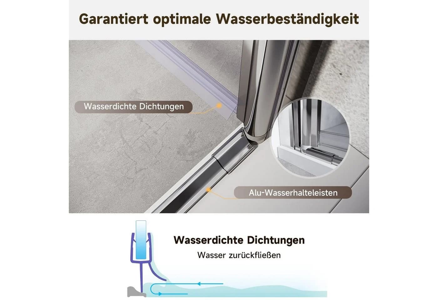 SONNI Dusch-Falttür 76x195 cm Nano Glas Sicherheitsglas - Bild 5
