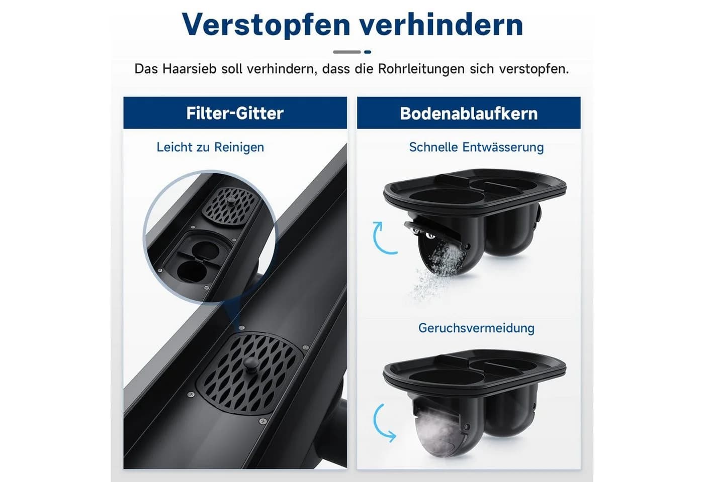 SONNI Duschrinne Edelstahl Bodenablauf Schwarz 50-110 cm 360° verstellbar - Bild 4