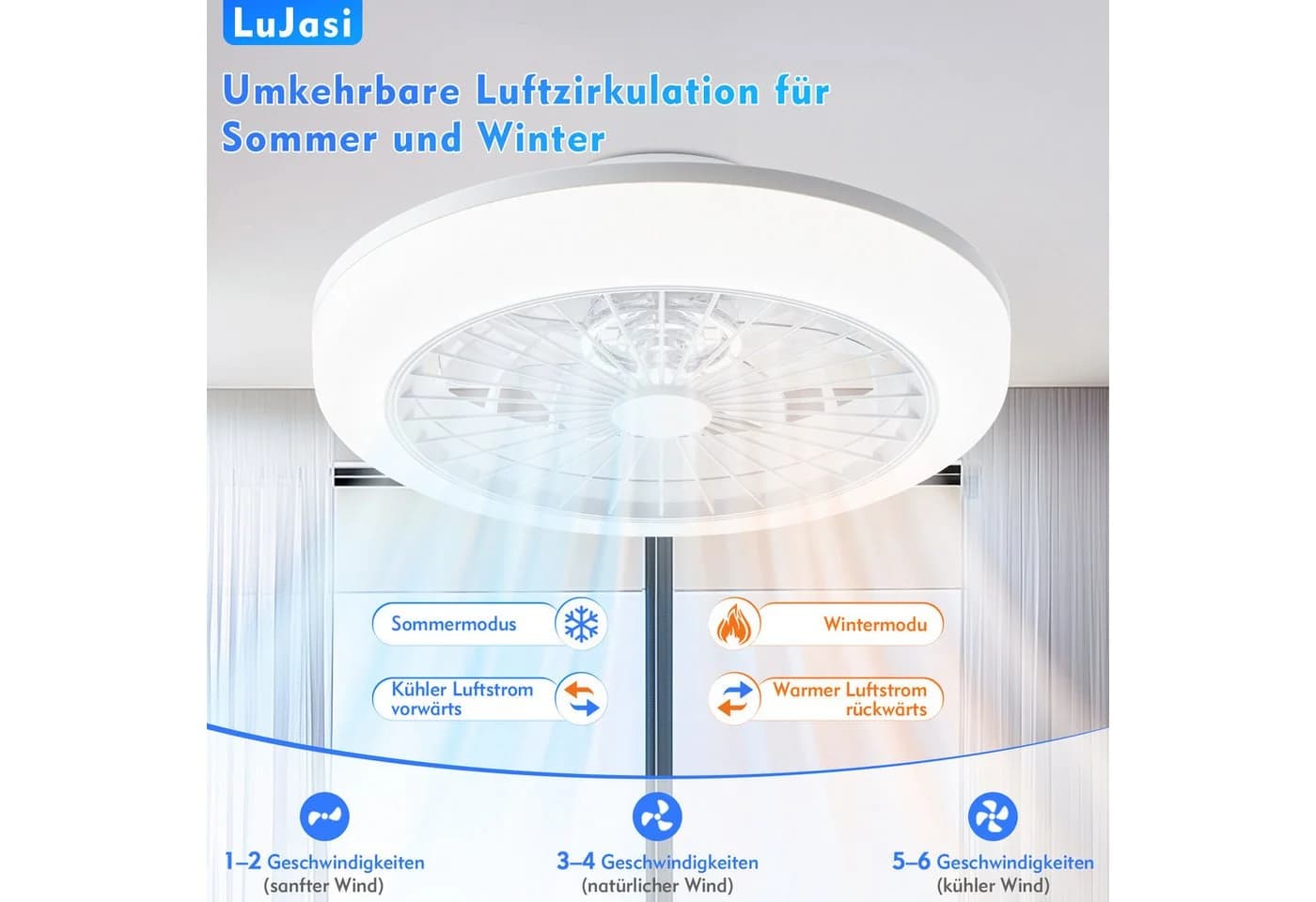 Lujasi Deckenventilator mit LED-Beleuchtung, 6 Windstufen, App-Steuerung, Weiß - Bild 4